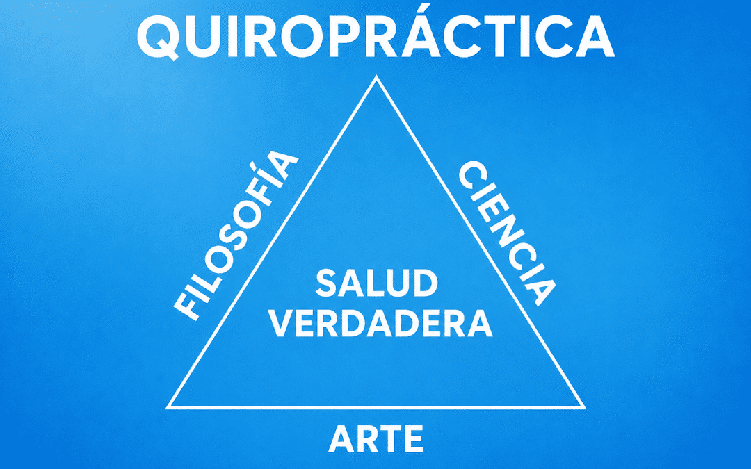 Los 3 pilares de la Quiropráctica